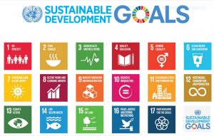 UNO-Ziele-SDG-2015