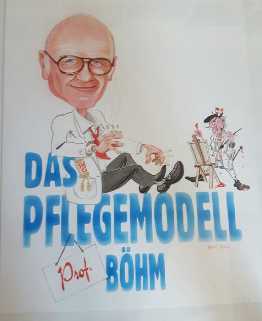 Böhm-Grafik-Pflegemodell